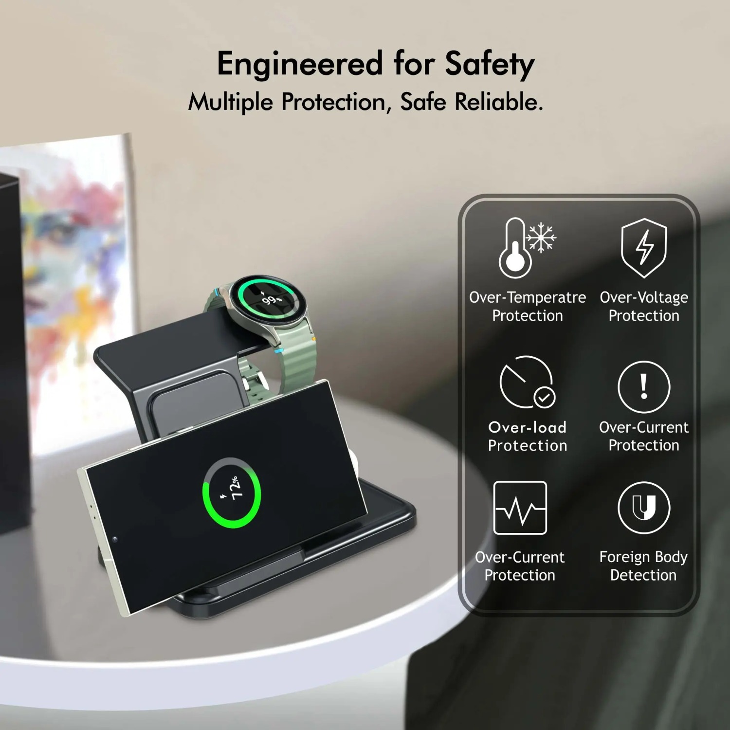 Desktop 3-in-1 Wireless Charge - Smartwatch Ac 评论和价格