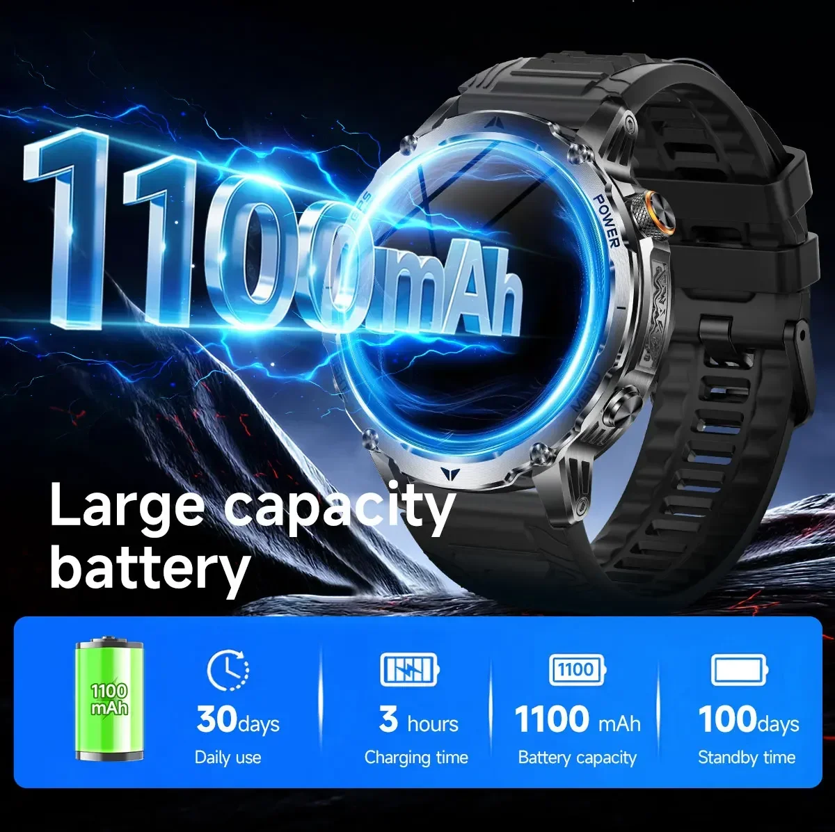 Men's Military Smartwatch with - Smartwatch M Active 评论和价格