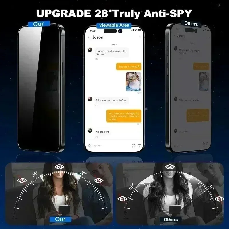 Privacy Peeping Anti-Spy Tempe - Oppo Reno 12 评论和价格