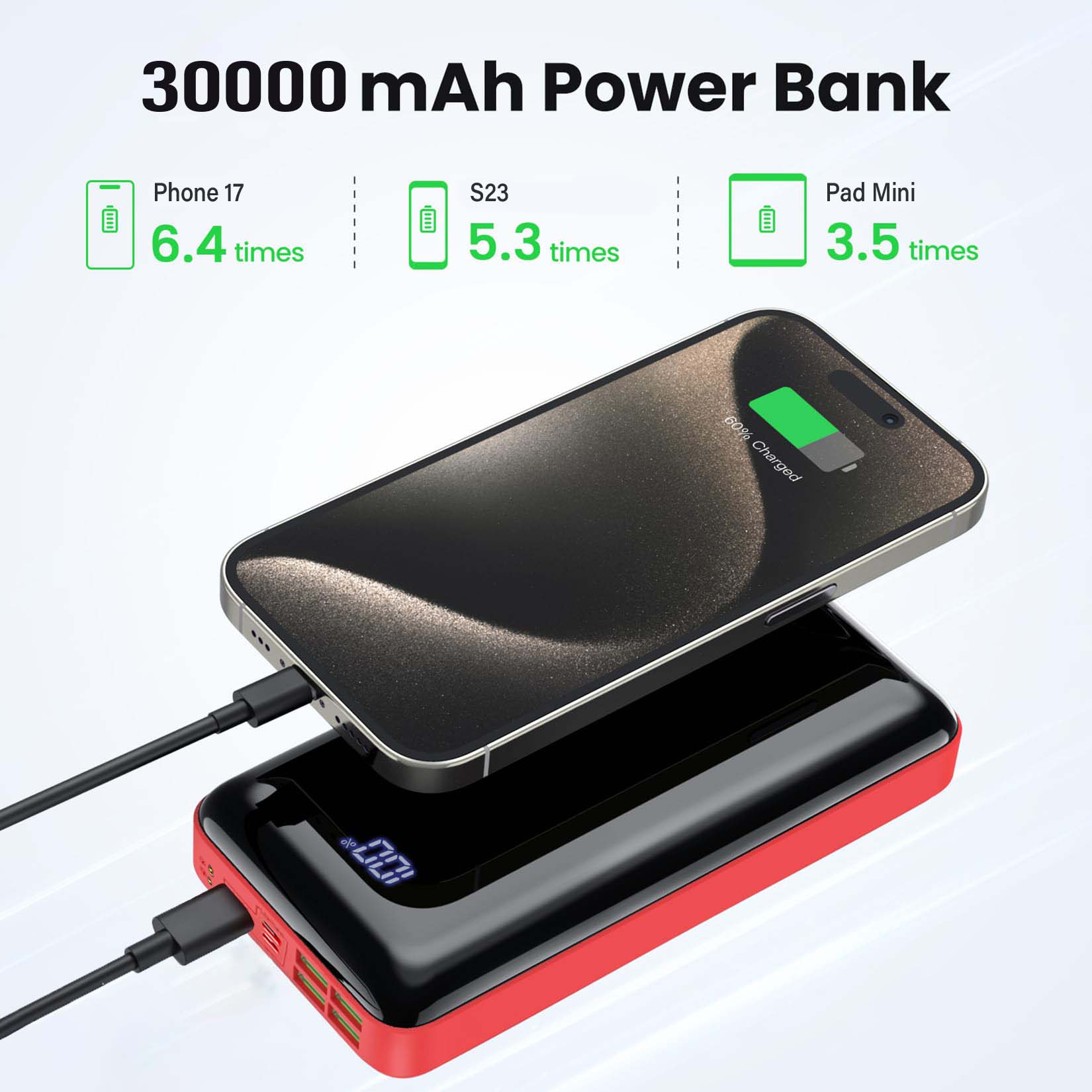 Portable Charger 30000mah Powe - Smartwatch Ac 评论和价格