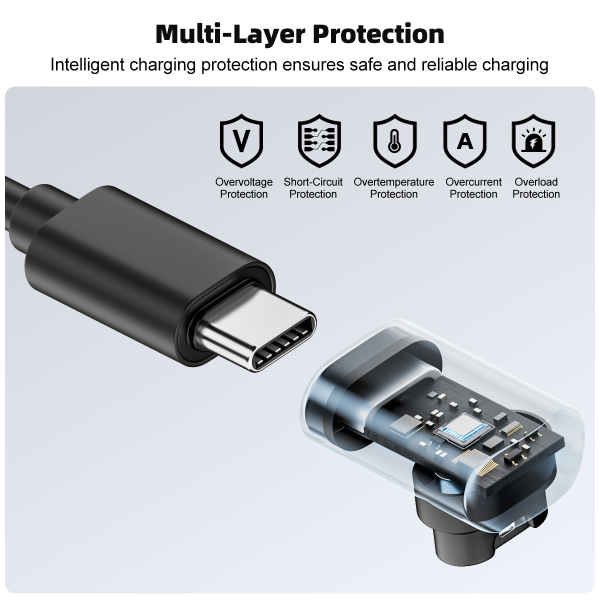 Type C Charging Cable Adapter  - Xiaomi Smartwatch Accessories 评论和价格
