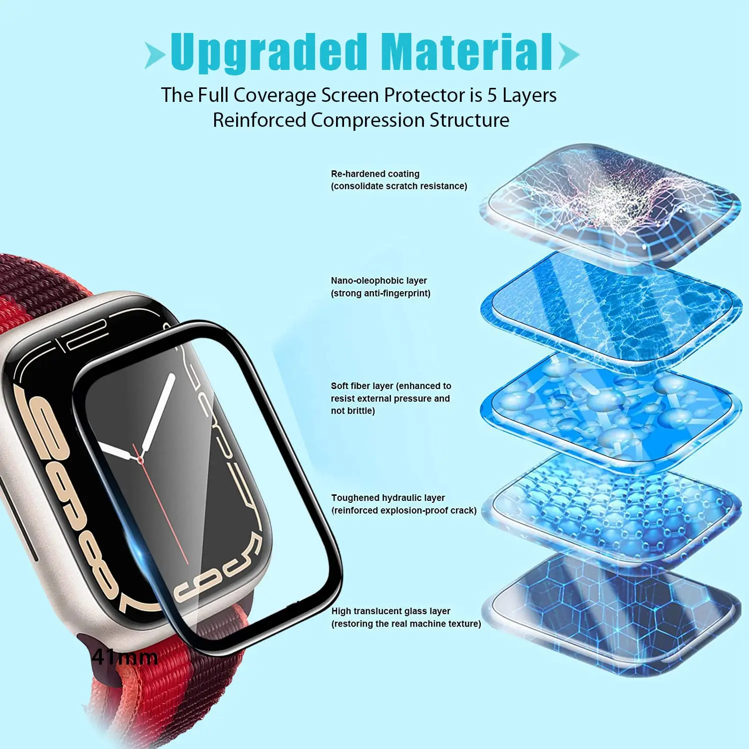 Screen Protector 3D Tempered F - Smartwatch Case 评论和价格