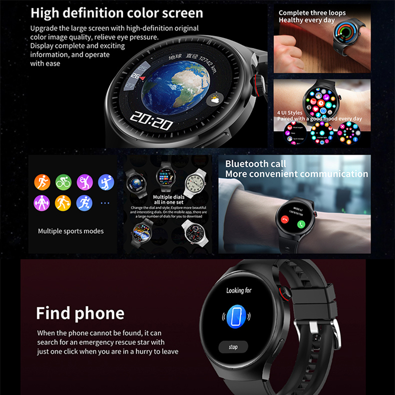 New Smart Watch Men HD Screen  - Smartwatch M Active 评论和价格