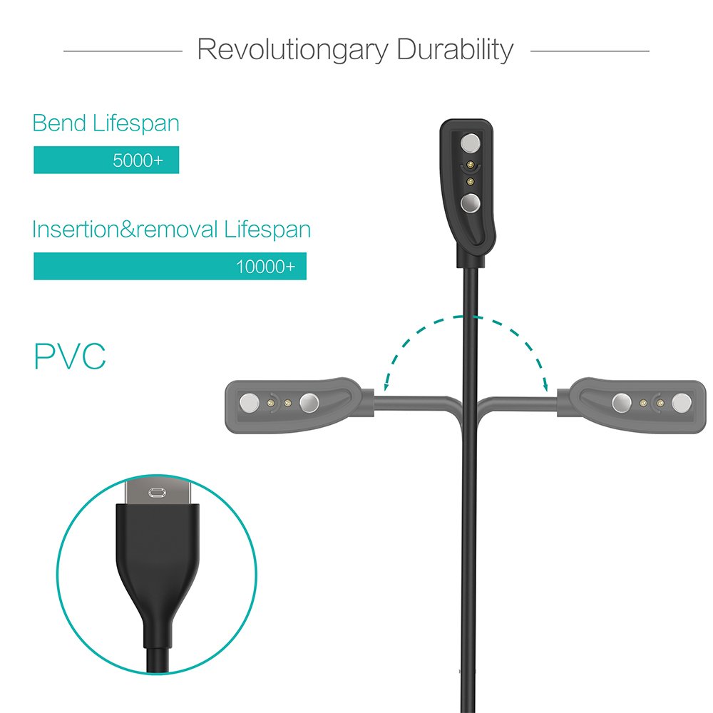 2-Pack Charger for Pebble Clas - Pebble Smartwatch Accessories 评论和价格