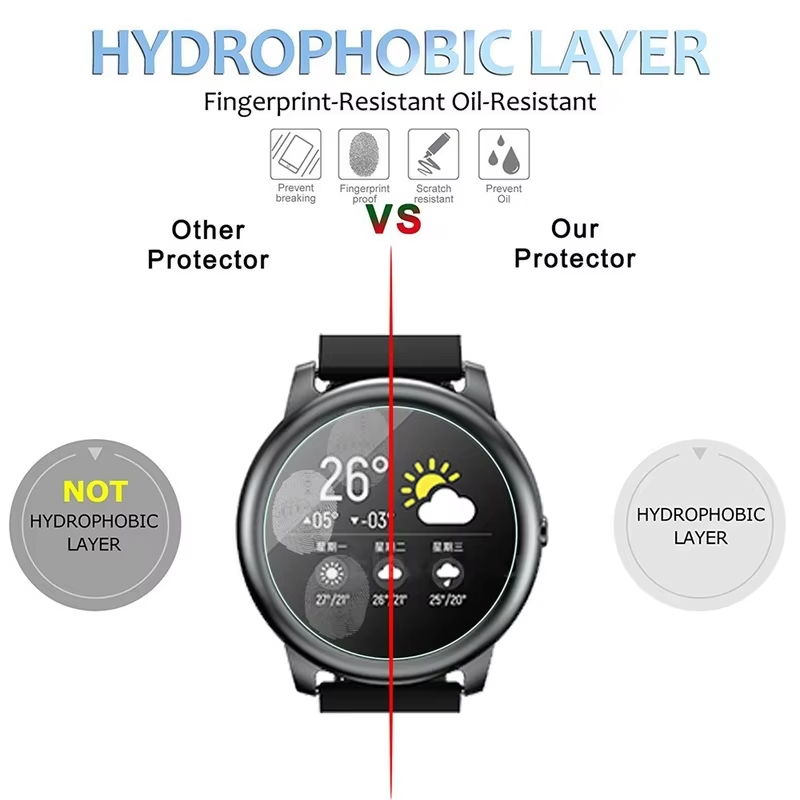 Tempered Glass For HayLou Sola - Garmin Smartwatch Accessories 评论和价格