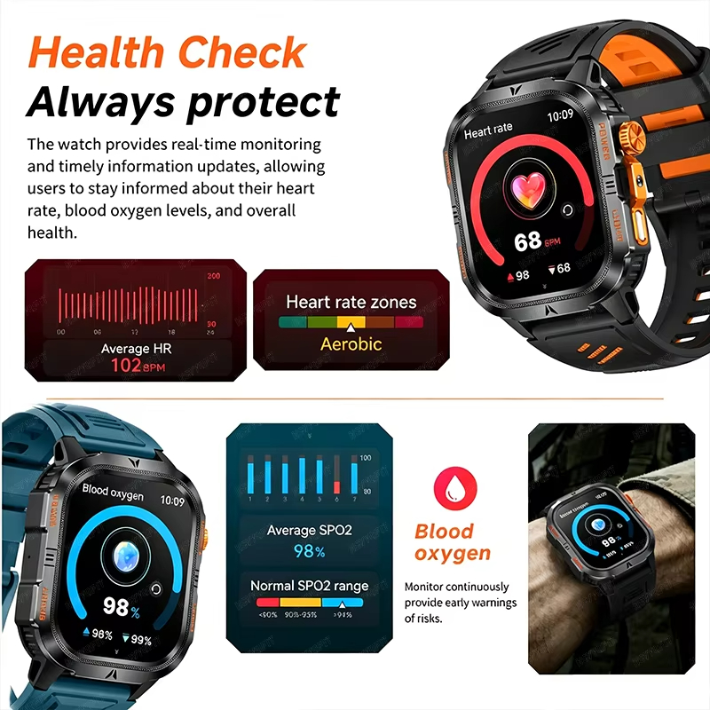 2026 Rugged Military Smart Wat - Smartwatch M Active 评论和价格
