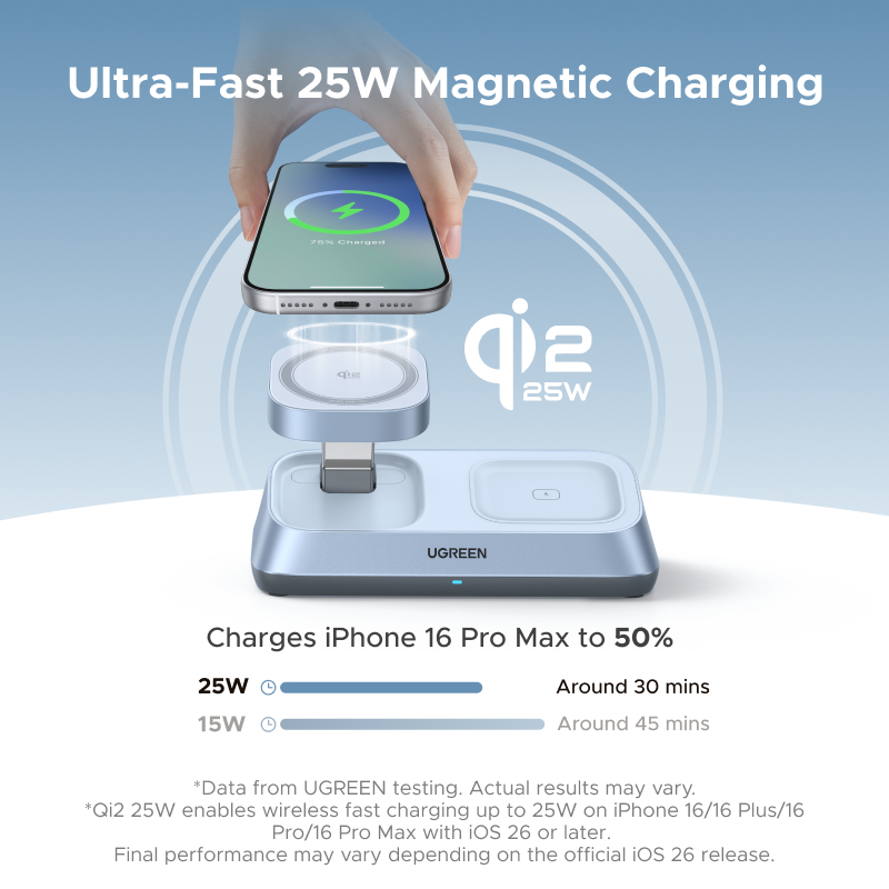 UGREEN Qi2 25W MAX Magnetic Wi - Smartwatch Ac 评论和价格