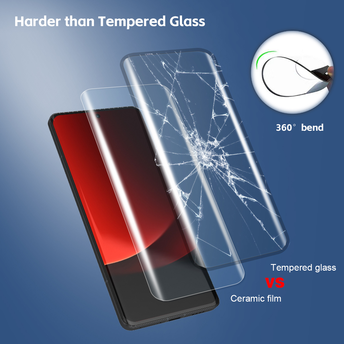 3PCS Full Curved Ceramic Scree - Realme Gt 6 评论和价格