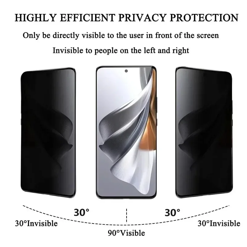 3Pcs 3D Screen Protector Priva - Oppo Reno 12 评论和价格