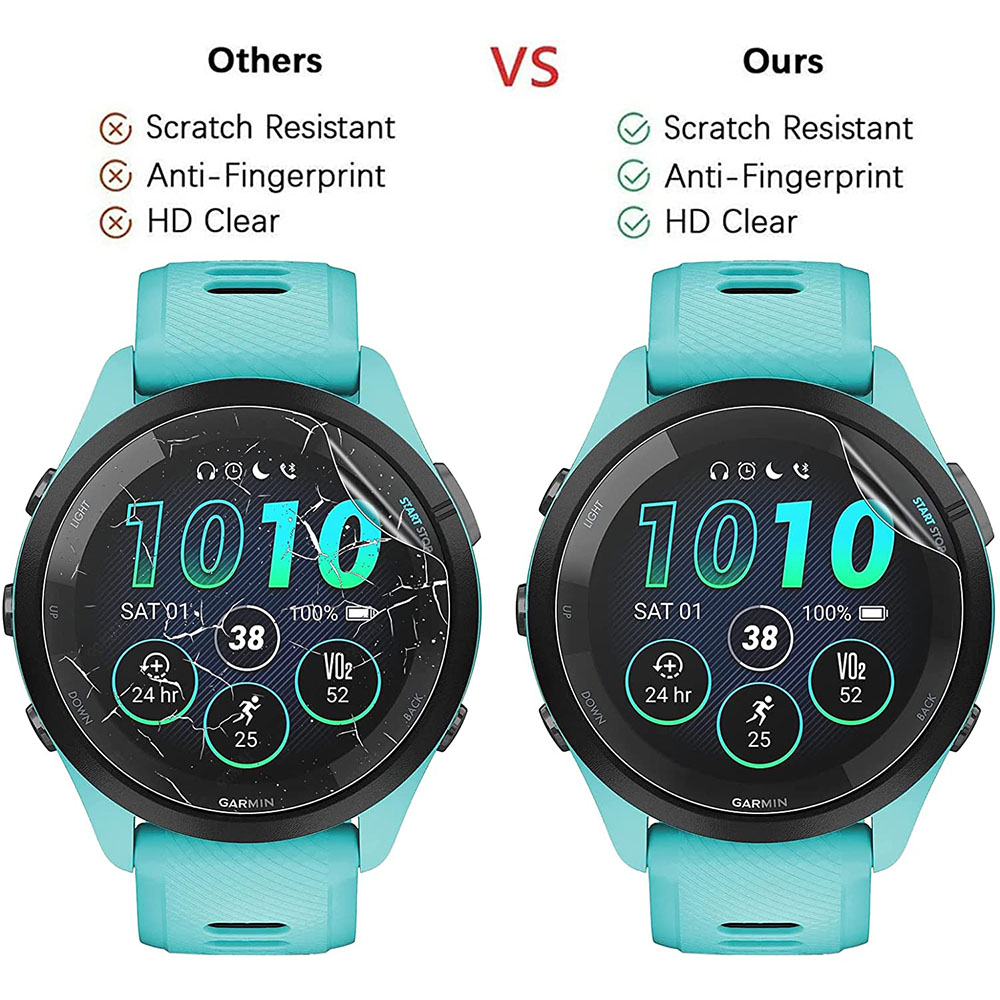 3Pcs Soft HD Hydrogel Protecti - Garmin Smartwatch Accessories 评论和价格